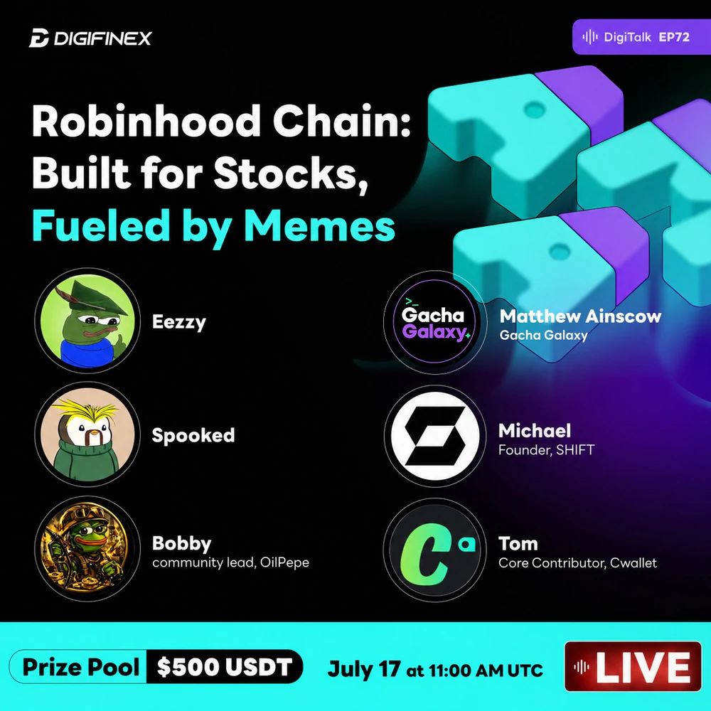 DigiFinex DigiTalk AMA and X Space event artwork